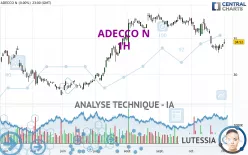 ADECCO N - 1H