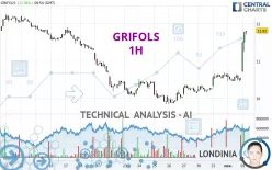 GRIFOLS - 1H