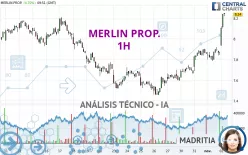 MERLIN PROP. - 1H