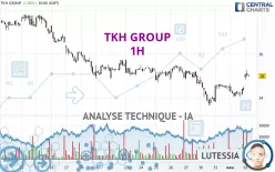 TKH GROUP - 1H