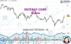 ENTERGY CORP. - Diario