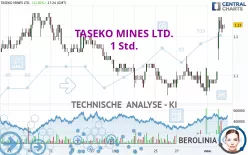 TASEKO MINES LTD. - 1 Std.