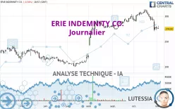 ERIE INDEMNITY CO. - Journalier