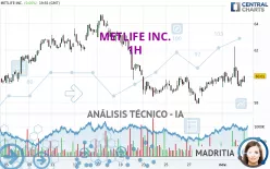 METLIFE INC. - 1H