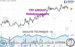 TFF GROUP - Hebdomadaire