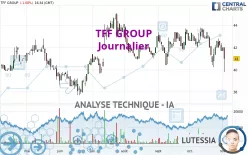 TFF GROUP - Journalier