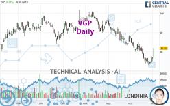 VGP - Daily