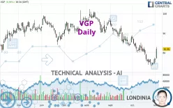 VGP - Daily