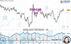 ENAGAS - 1H