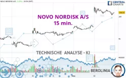 NOVO NORDISK A/S - 15 min.