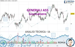 GENERALI - Giornaliero