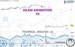 XILAM ANIMATION - 1H