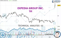 EXPEDIA GROUP INC. - 1H