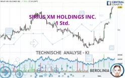 SIRIUSXM HOLDINGS INC. - 1 Std.