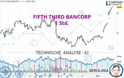 FIFTH THIRD BANCORP - 1 Std.