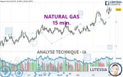 NATURAL GAS - 15 min.