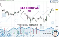 GEA GROUP AG - 1H