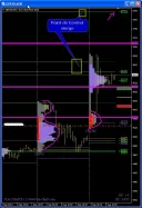 DAX40 PERF INDEX - Diario