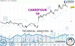 CARREFOUR - 1H