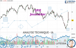 SPIE - Journalier