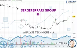 SERGEFERRARI GROUP - 1H