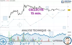 CELLECTIS - 15 min.