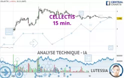 CELLECTIS - 15 min.