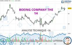 BOEING COMPANY THE - 1H