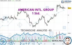 AMERICAN INTL. GROUP - 1 Std.