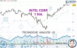 INTEL CORP. - 1 Std.