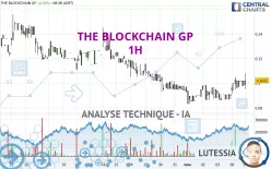 THE BLOCKCHAIN GP - 1 uur