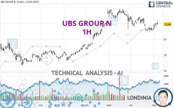 UBS GROUP N - 1H