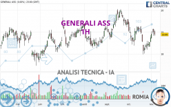 GENERALI ASS - 1H