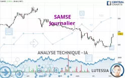 SAMSE - Journalier