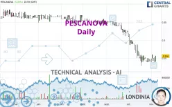 PESCANOVA - Daily