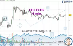 CELLECTIS - 15 min.