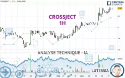 CROSSJECT - 1 Std.