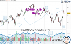 EQUINIX INC. - Daily