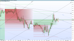 DAX40 FULL0924 - 15 min.