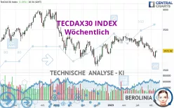 TECDAX30 INDEX - Wöchentlich