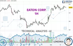 EATON CORP. - 1H