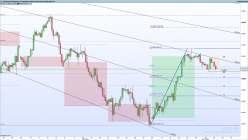 DAX40 FULL0924 - 4 Std.