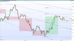 DAX40 FULL1224 - 4H