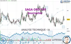 SAGA ORD 15P - Journalier