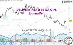 DELIVERY HERO SE NA O.N. - Journalier