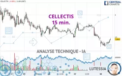 CELLECTIS - 15 min.