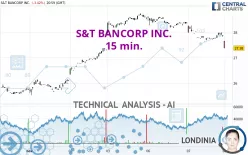 S&amp;T BANCORP INC. - 15 min.