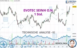 EVOTEC SEINH O.N. - 1 Std.