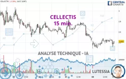 CELLECTIS - 15 min.