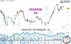 CEGEDIM - 1H